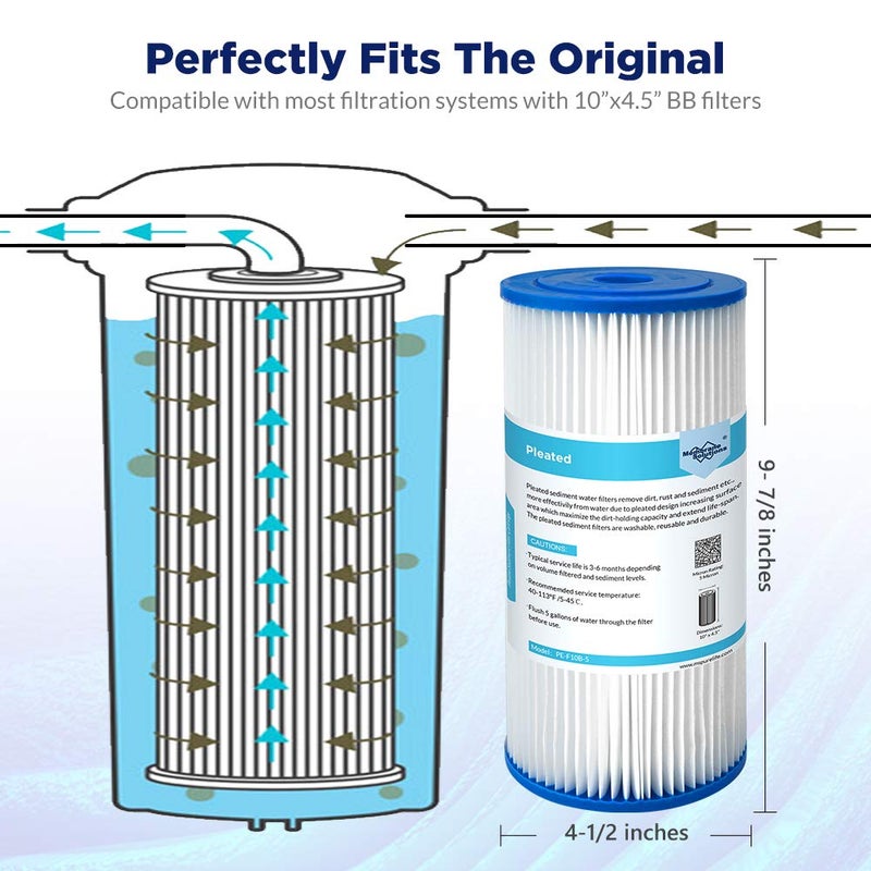 Membrane Solutions 20 Micron Pleated Water Filter Home 10"x4.5" Whole House Heavy Duty Sediment Replacement Cartridge Compatible with ECP10-1,ECP20-BB,R50-BBSA,FXHSC,CB1-SED10-BB (4 Pack) - Image 3